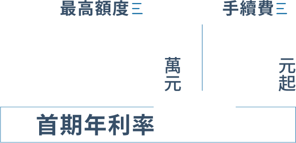 最高額度 800萬元 手續費0元起 首期年利率 0.01%